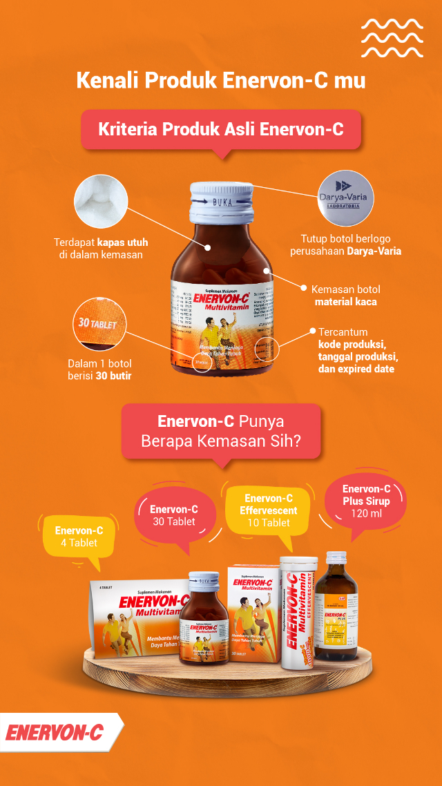 Kenali Enervon-C, Multivitamin untuk Dukung Imunitas Tubuh!